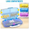 Pill Organizer Airtight Pill Box Blue Large Pill Dispenser for Home and Travel - Bexeen