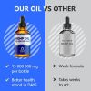 Оrganic Hеmp Oil 15 000 000 mg Natural Drops Rich in Vitamins B C E & Omega 3 6 9 - Gummimi