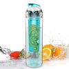 Fruitcola Dome Fruit Infuser Water Bottle - Black