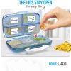 Pill Organizer Airtight Pill Box Blue Large Pill Dispenser for Home and Travel - Bexeen